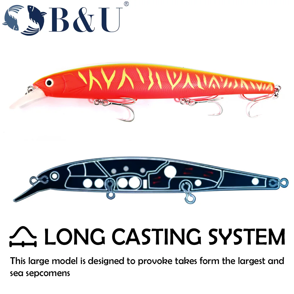 Minnow flotante B & U 160mm – Para lubina y Lucio en agua salada - imagen 3