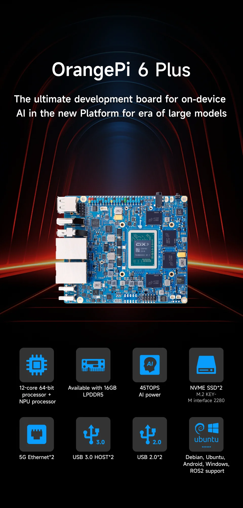 Placa Orange Pi 6 Plus con disipador