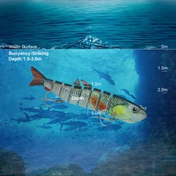 Señuelo duro Swimbait 13mm/22g - Wobbler articulado realista para lucio