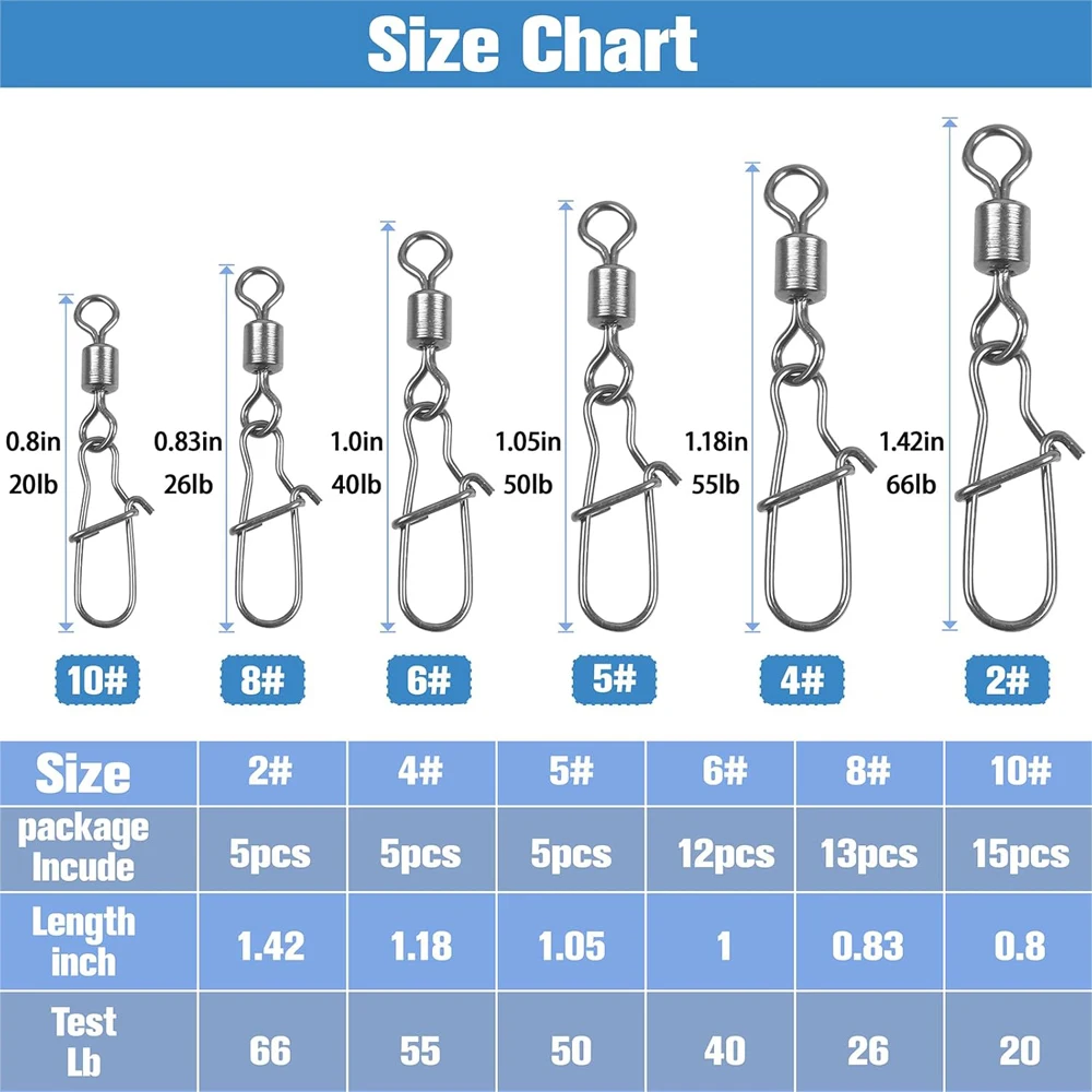 Giratorios con mosquetón Duo Lock acero inoxidable para pesca - imagen 4
