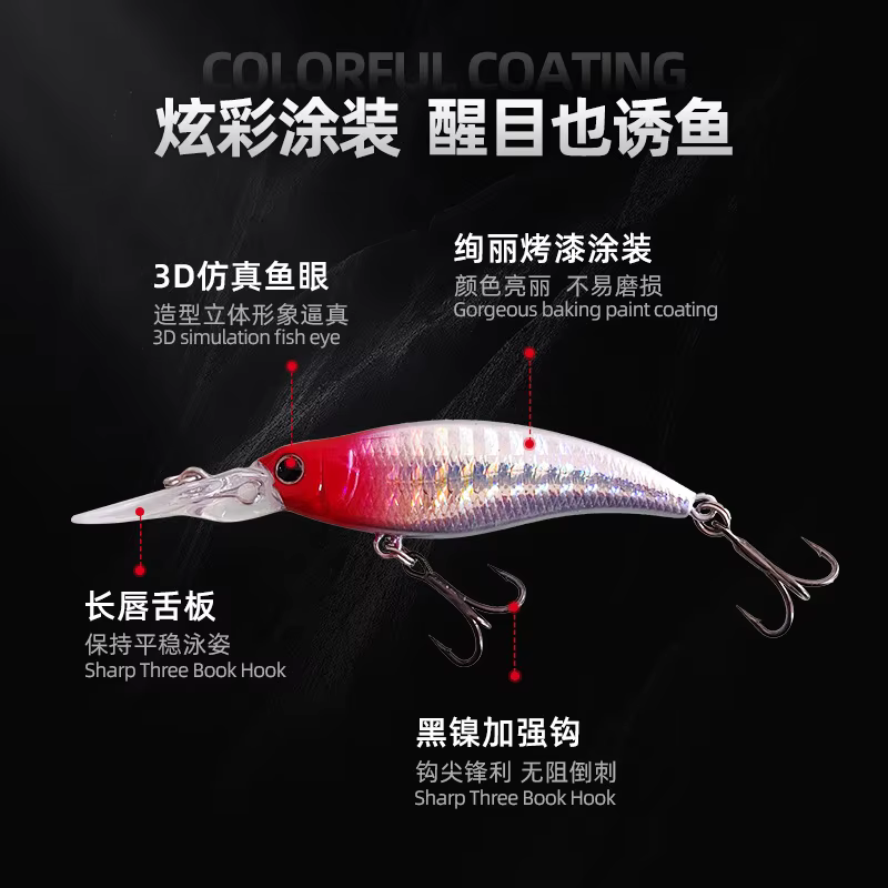 Señuelo minnow hundido - pececillo realista para pesca - imagen 5