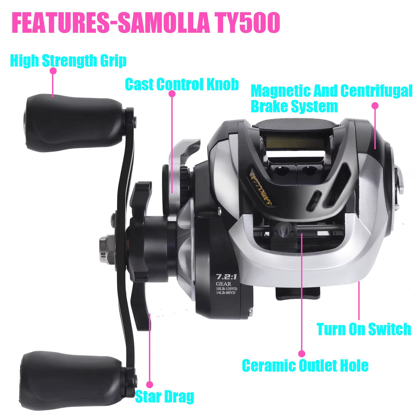 Carrete Baitcasting SAMOLLA freno magnético centrífugo agua salada - imagen 2