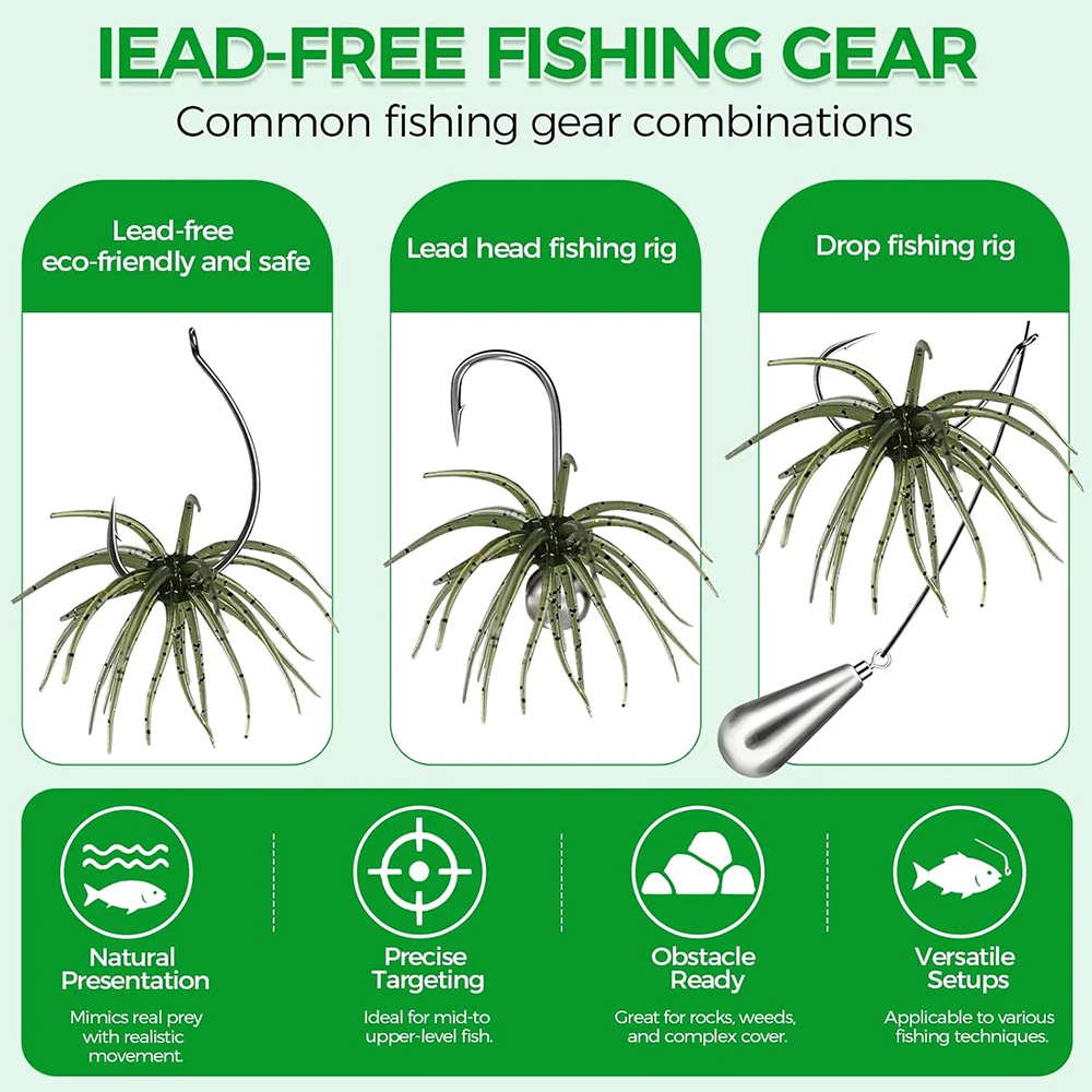 Swimbait flotante TPE biónico erizo de mar para jig rig lubina trucha - imagen 4