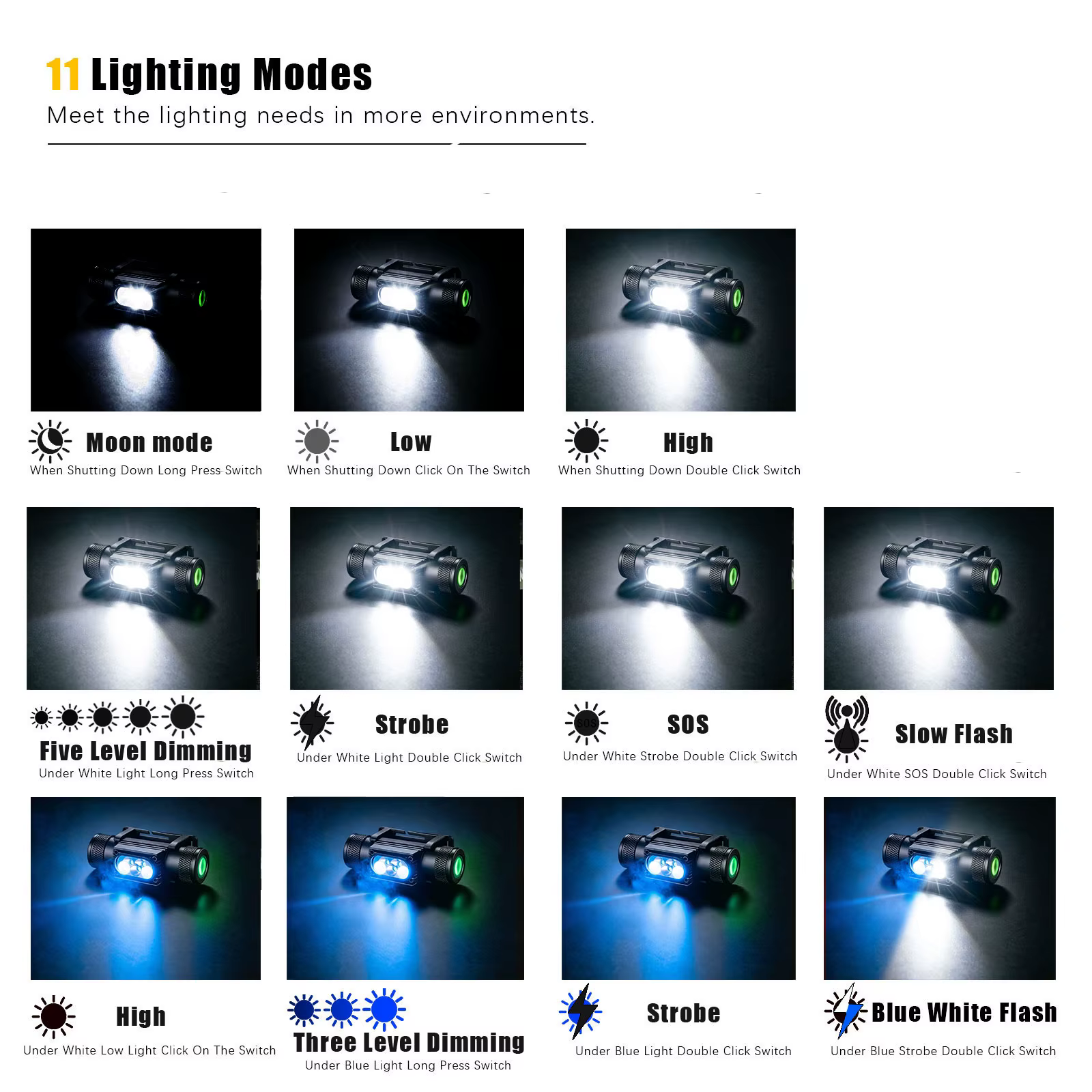 Faro LED pesca nocturna mini - linterna frontal USB de alta potencia - imagen 5