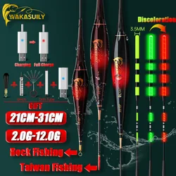 Flotador electrónico con sensor de gravedad - Cola verde a roja USB