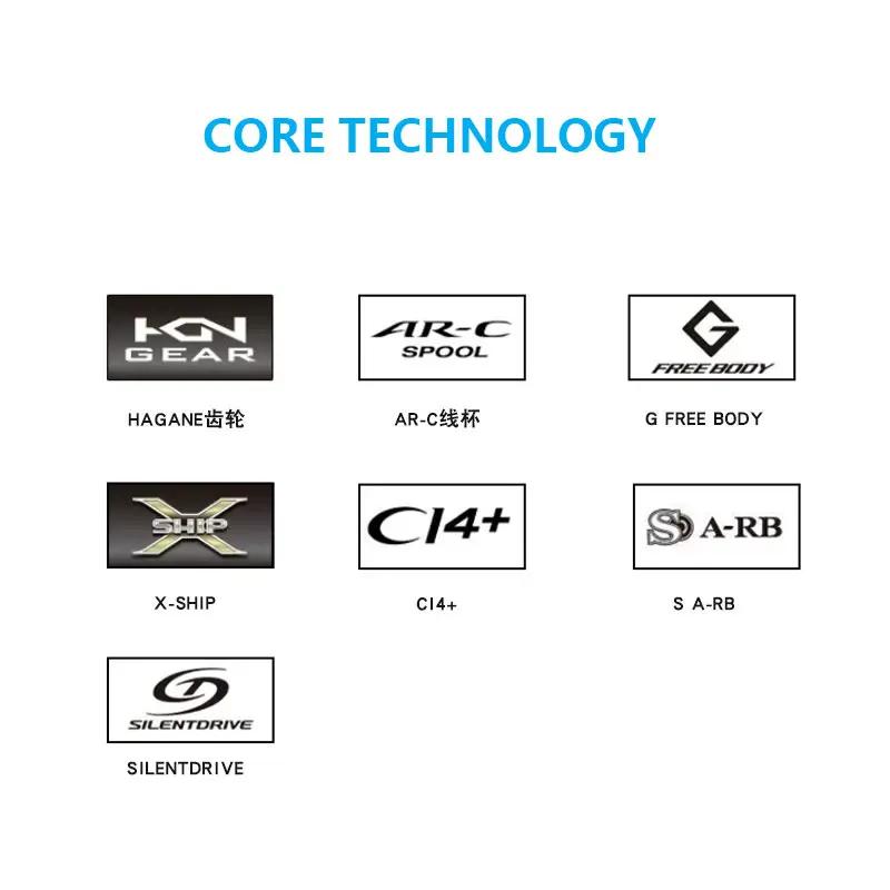 Carrete Shimano Aero XR giratorio HAGANE Gear para izq. y der. - imagen 2