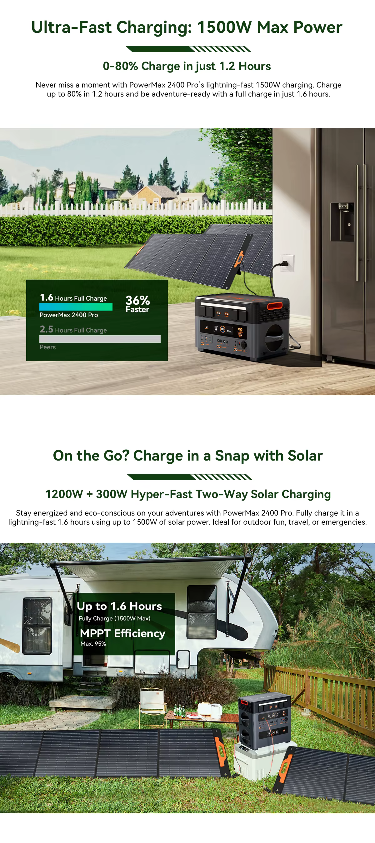 Estación de energía portátil Oscal PowerMax2400 Pro en entorno de camping