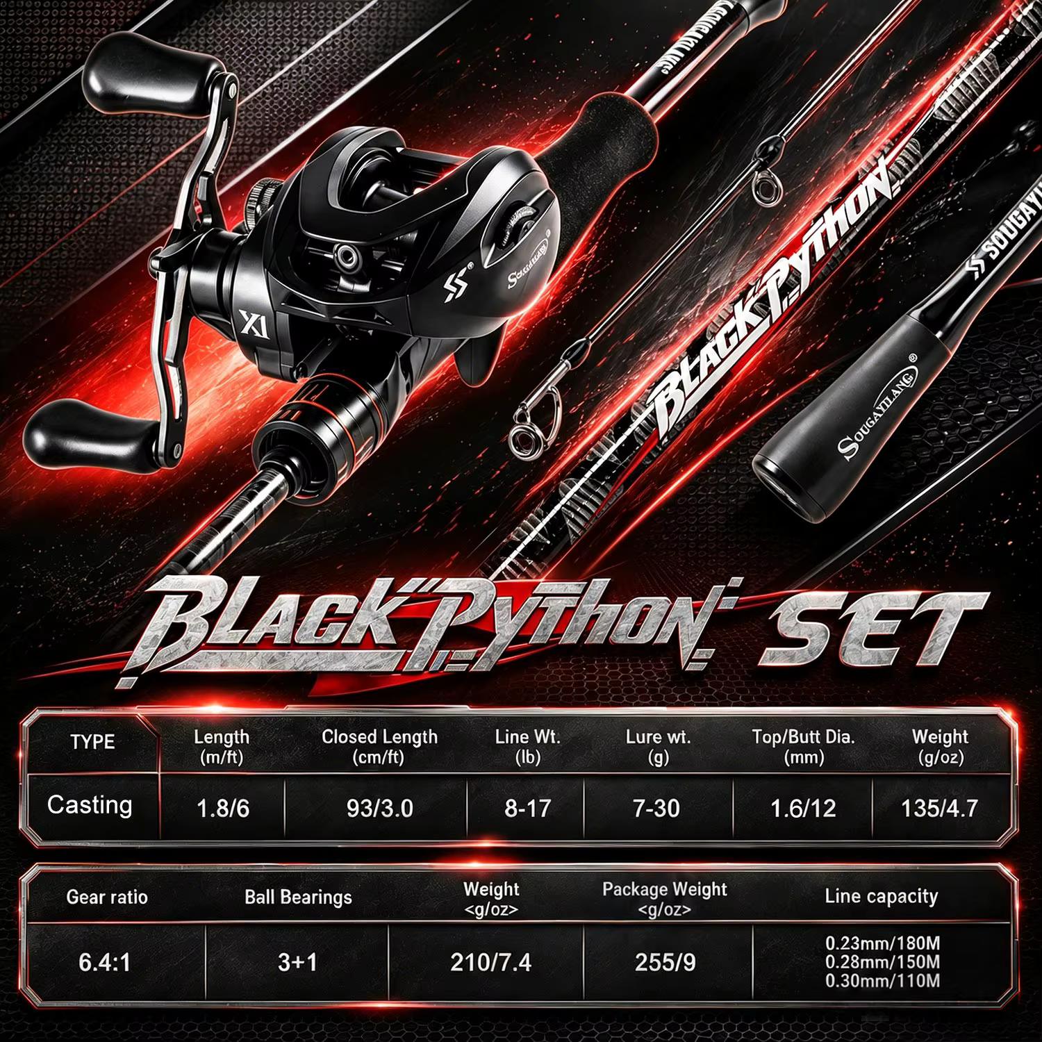 Combo Caña y Carrete Sougayilang – Baitcasting Freno 8kg