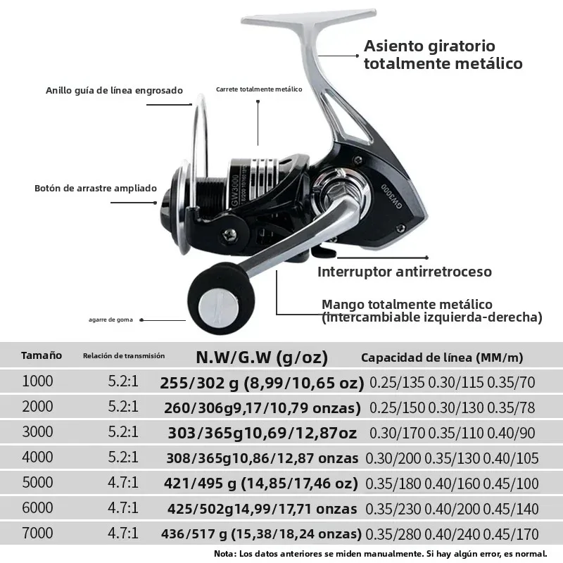 Carrete giratorio Huidiao con manivela metálica y accionamiento suave - imagen 2