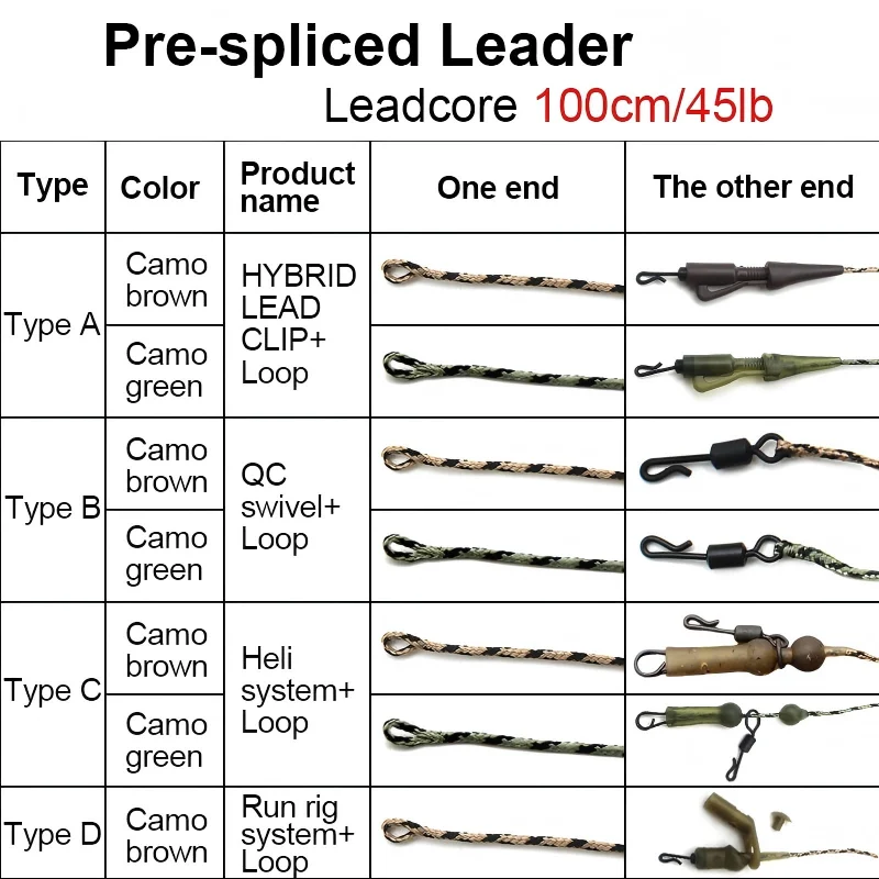 Línea camuflada lista para usar