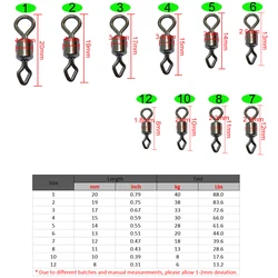 Conector giratorio de carraca para pesca de carpa y agua salobre