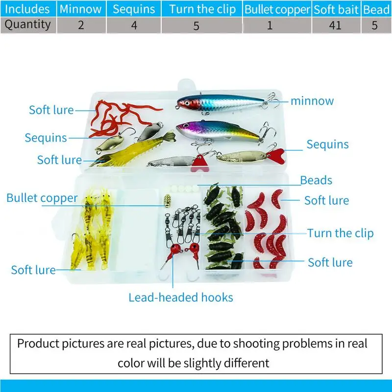 Cucharas de pesca señuelos para agua dulce y salada – Kit adulto - imagen 2