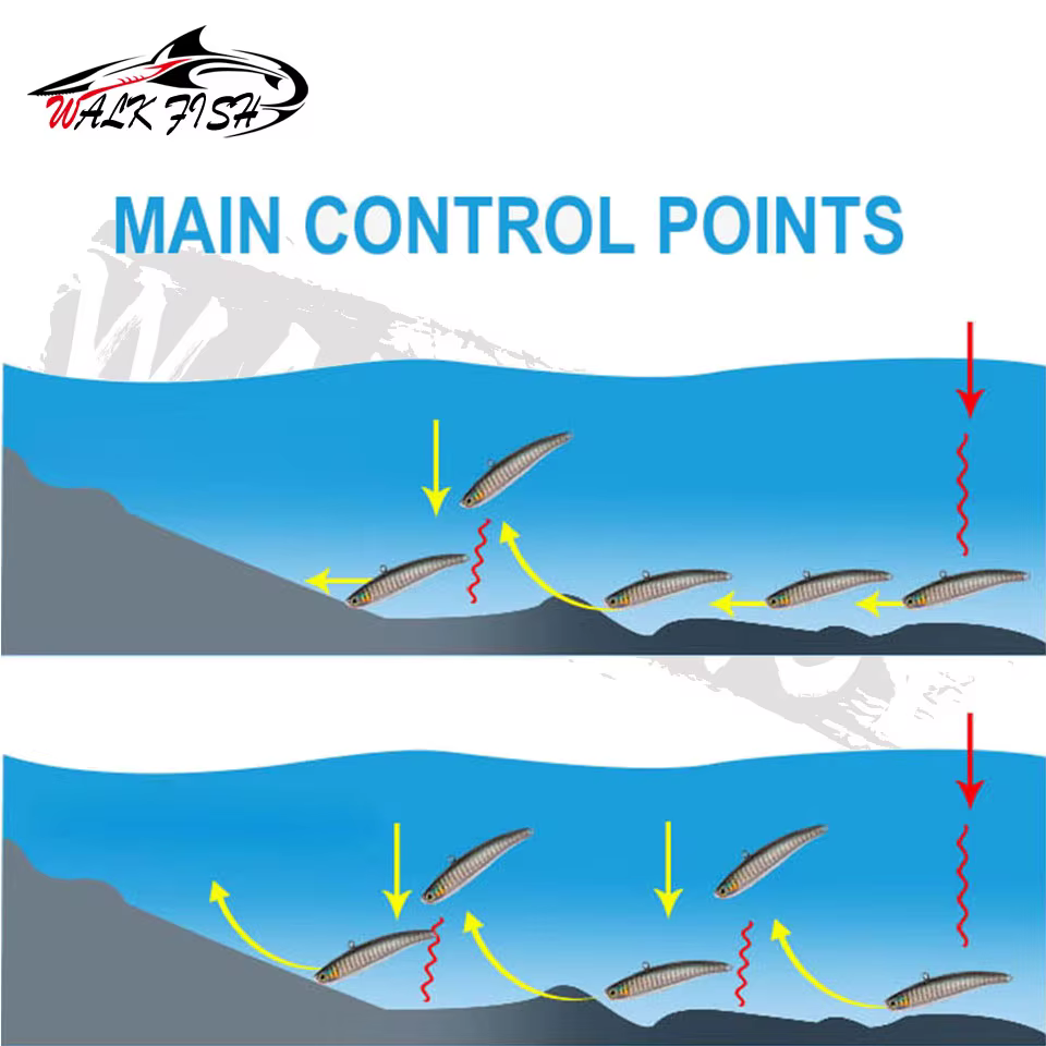 Señuelo Vibración WALK FISH VIB – Para lubina y Lucio - imagen 4