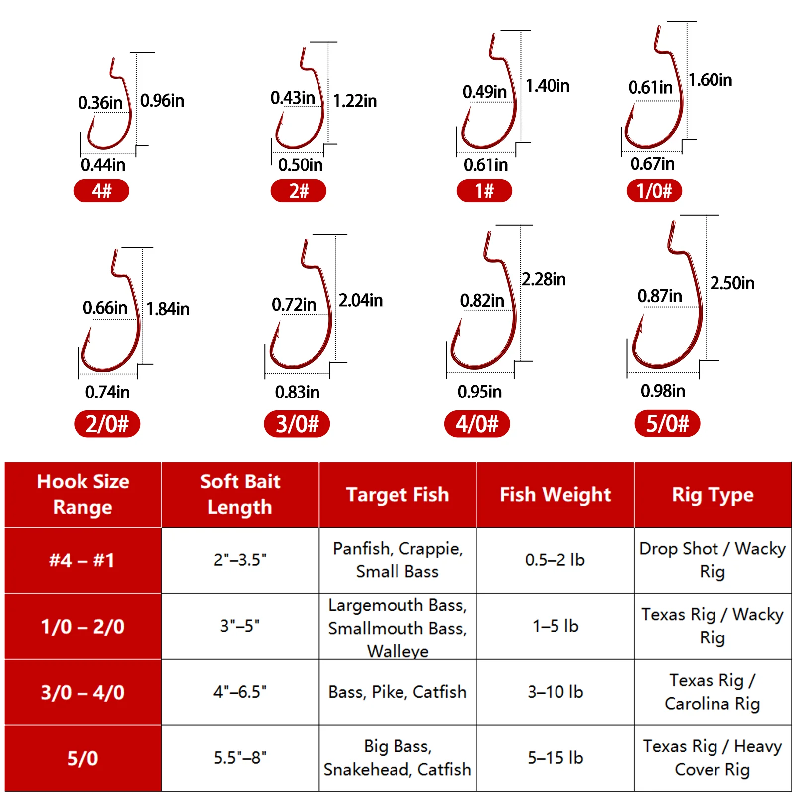 Anzuelos EWG offset rojos de acero alto carbono FishTrip para vinilo - imagen 2