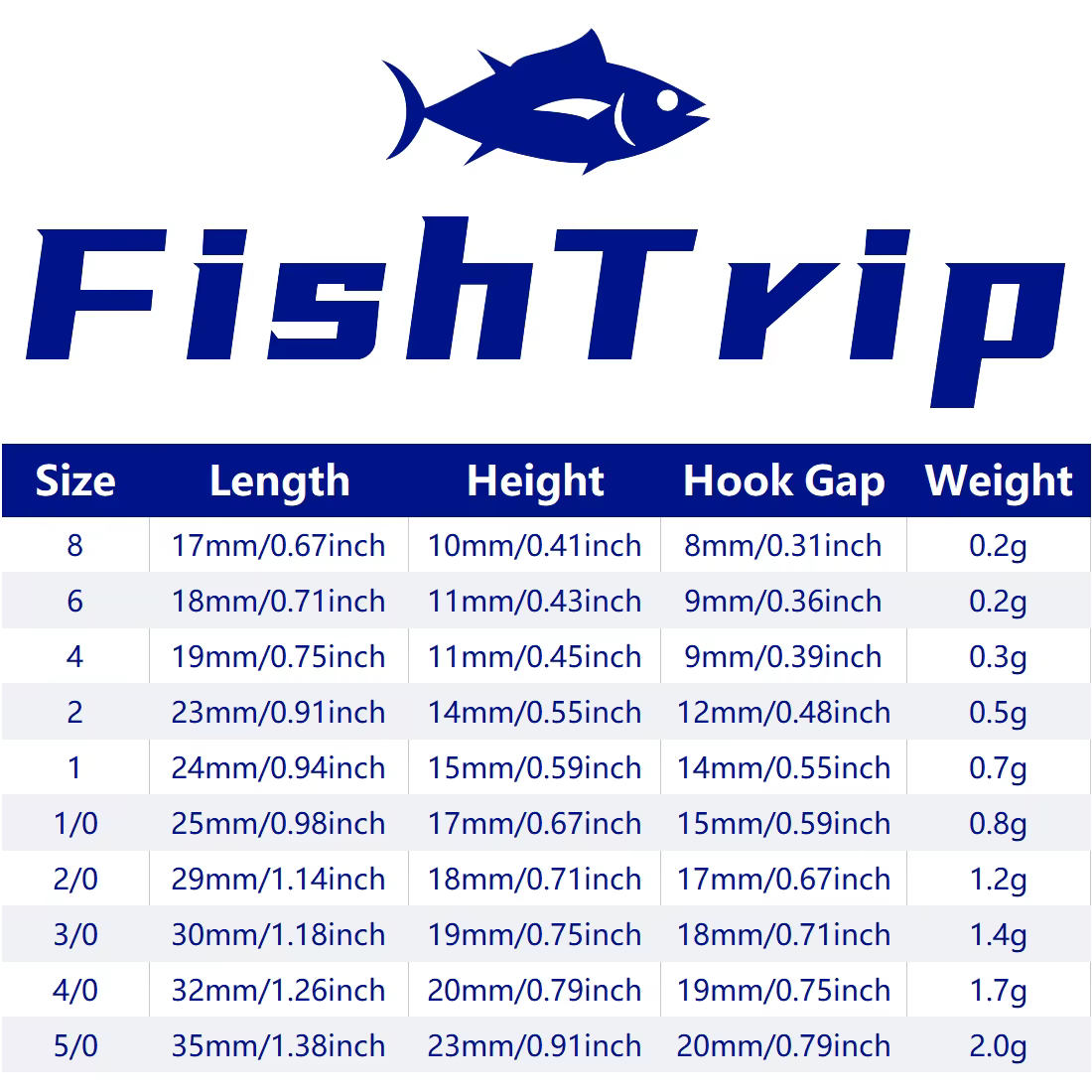Anzuelos inline FishTrip Wide Gap – Repuesto para vinilo - imagen 4