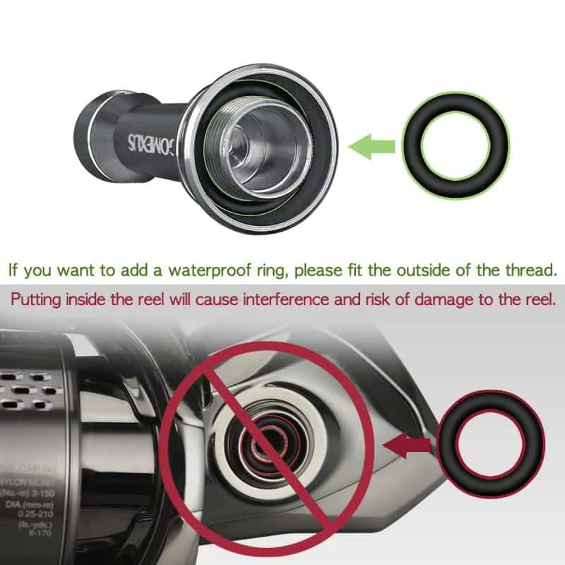 Soporte Gomexus para carretes de pesca: resistencia y diseño