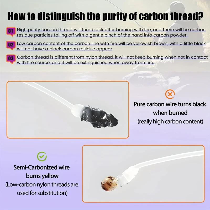 Kit Aparejos Carpa Method Feeder – Hair Rigs con Fluorocarbono - imagen 3