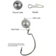 Jig Head cabezal de plomo giratorio con bola para pesca en roca