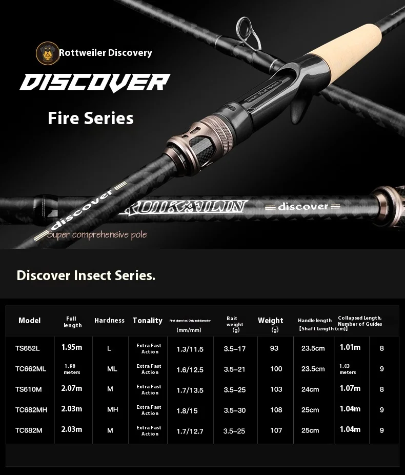 Gama de colores y presentaciones disponibles Rottweiler DISCOVER III
