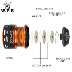 Carrete giratorio W.P.E 3000/4000 – Relación 5,1:1, 8 rodamientos