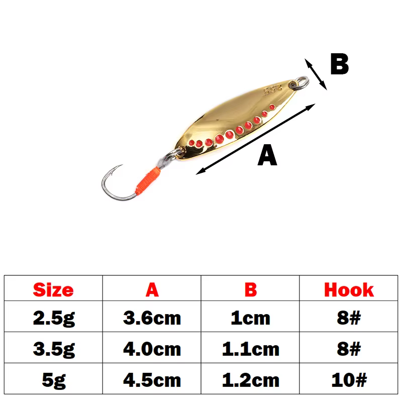Mini señuelos de metal Spinnerbait Minnow para trucha en corriente - imagen 5