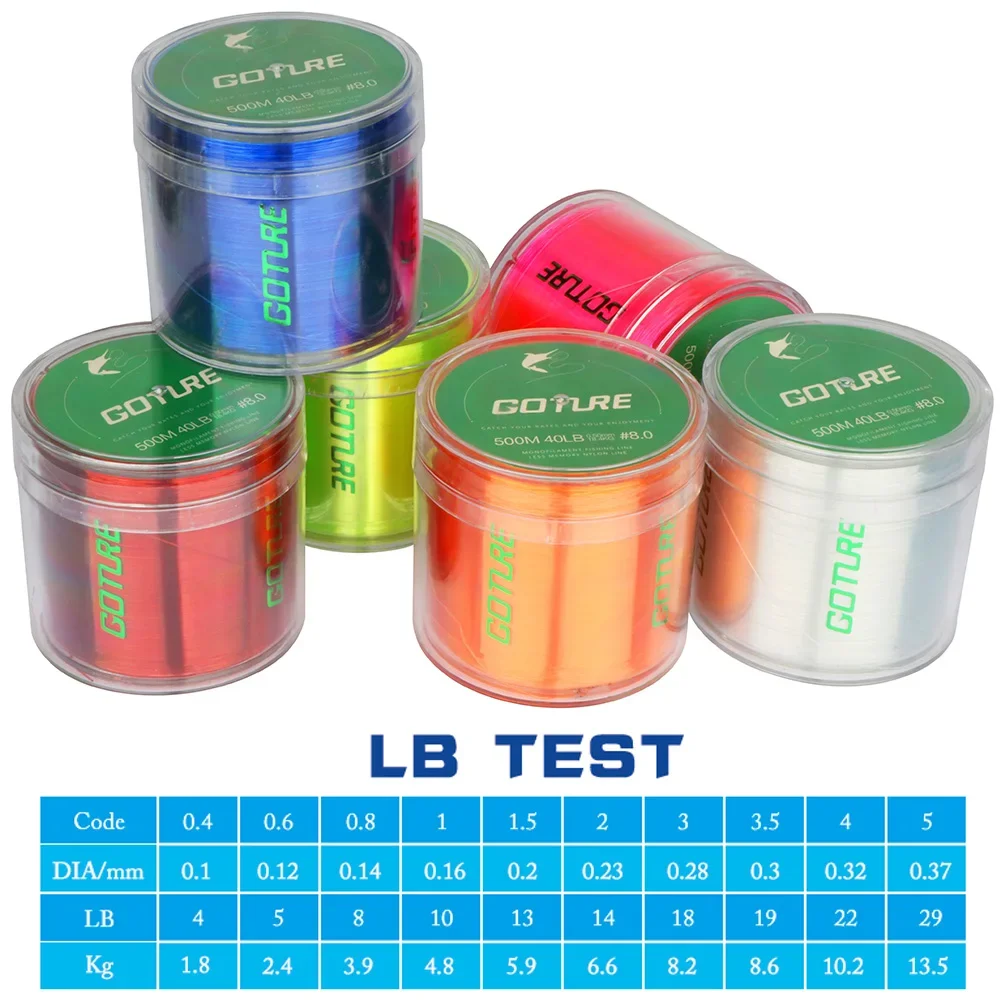 Goture Monofilamento de nailon resistente para pesca en agua salada - imagen 4