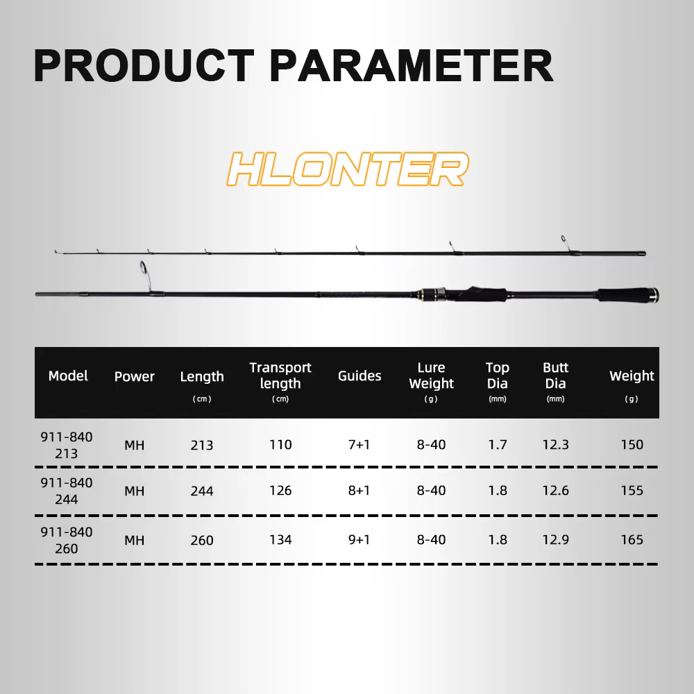 Caña Spinning Mifine Hlonter 8-40g MH – Puntas huecas y anillas Fuji - imagen 5