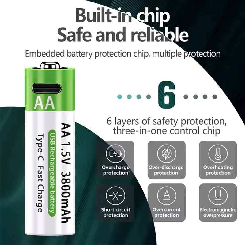 Pack de cuatro baterías recargables AA USB con cable de carga incluido