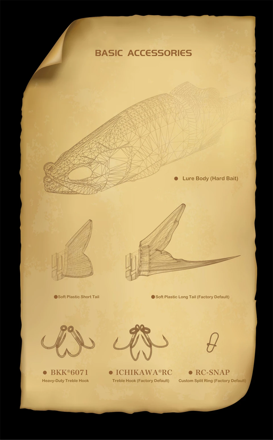 Perfil del señuelo y acabado para pesca en costa