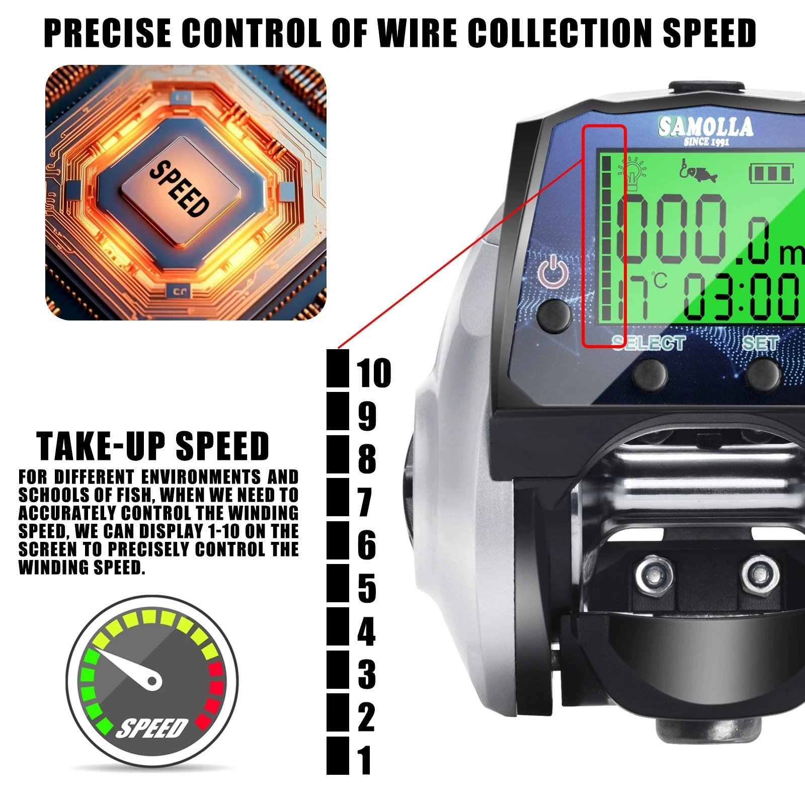 Carrete baitcasting electrónico con pantalla LED y alta velocidad - imagen 2