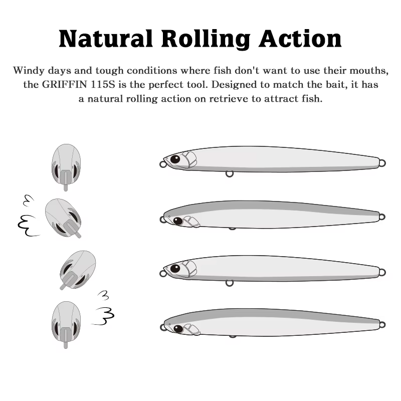 Tsurinoya Pencil Lure – 115mm 20g Señuelo hundimiento para trucha - imagen 2