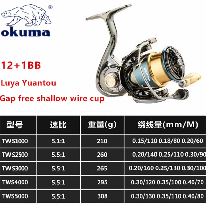 Okuma 12+1BB 15KG Carrete de pesca giratorio para mar - imagen 5