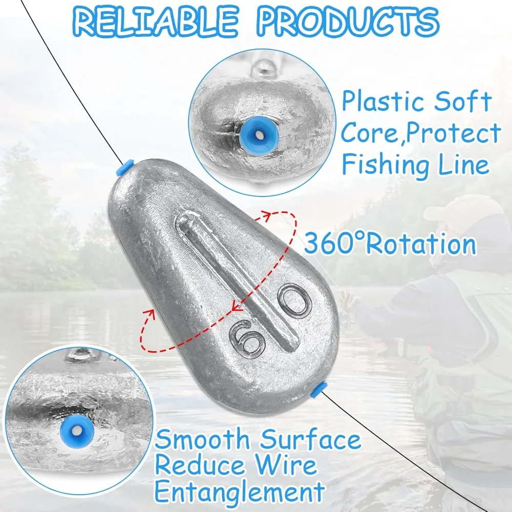 Plomos de pesca planos con tubo de plástico – Varios gramajes