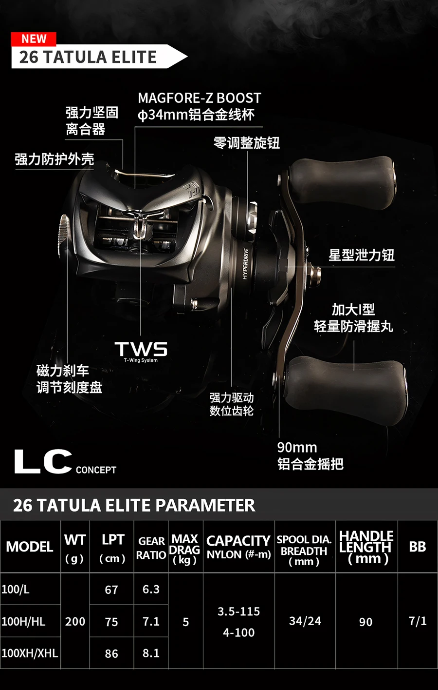 Detalle lateral del carrete DAIWA TATULA ELITE