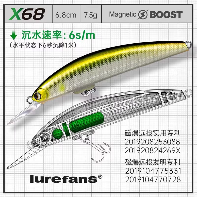 Lurefans X68 Minnow magnético – Lanzamiento largo - imagen 3