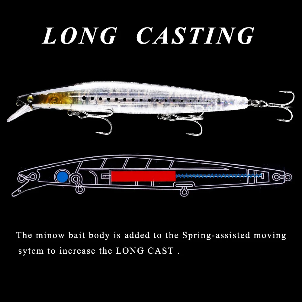 Señuelo Minnow hundible Swimbait de pico poco profundo Jerkbait - imagen 2