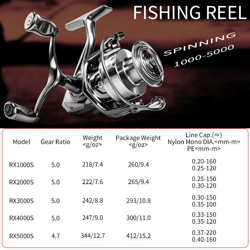 Carrete de pesca Sougayilang 1000‑5000 aluminio doble mango - imagen 4