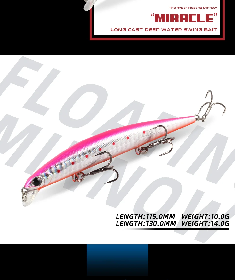 Perfil y estilo “minnow” para depredadores