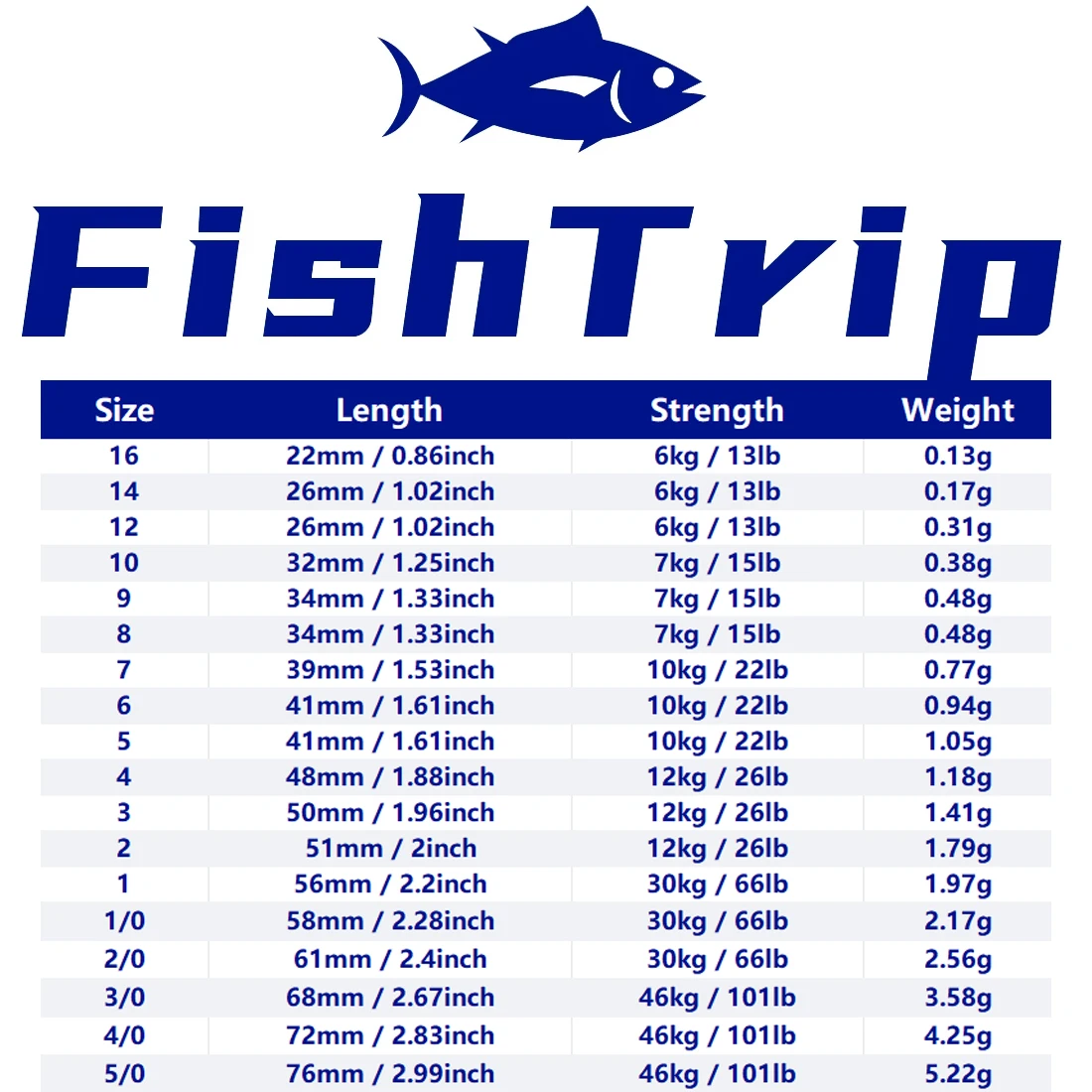 FishTrip Barril Giratorio Snap Cross Lock Acero Inoxidable Marino - imagen 4