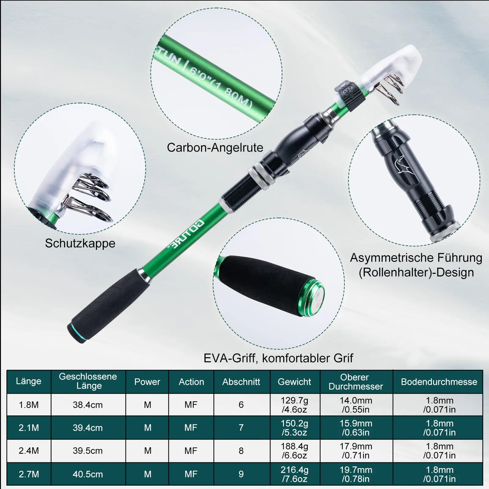 Kit Goture de Caña de carbono 1.8‑2.7 m con carrete y señuelos para lubina - imagen 4