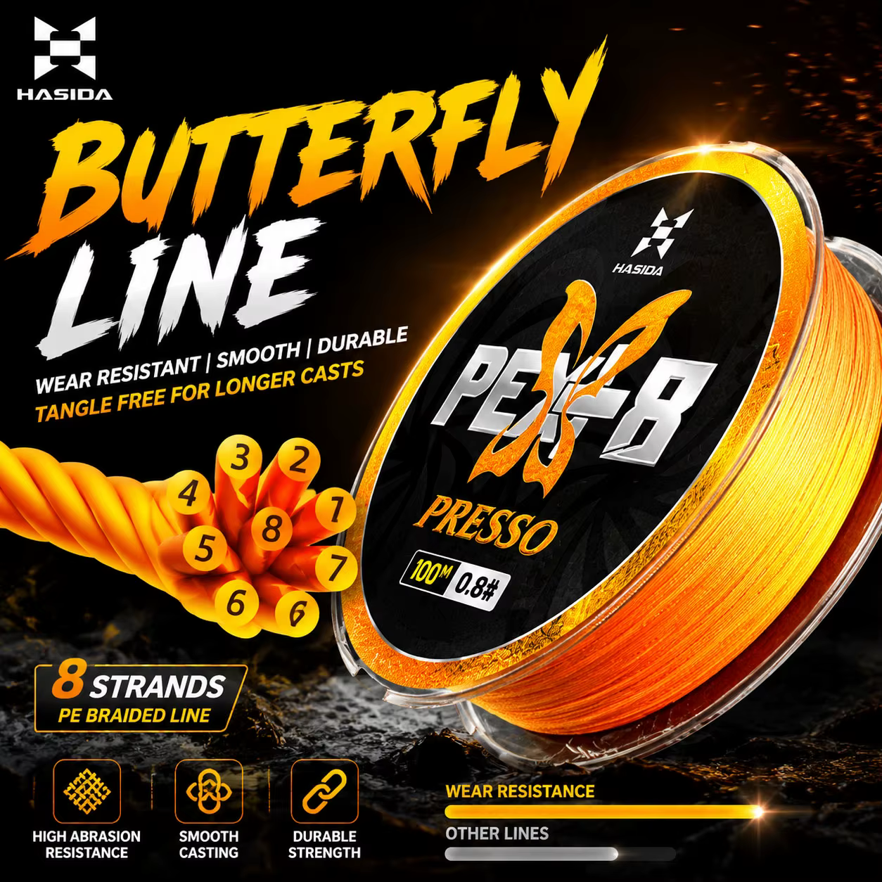 HISTAR Butterfly Trenza de pesca 8 hilos PE PEX+ Eco - imagen 2