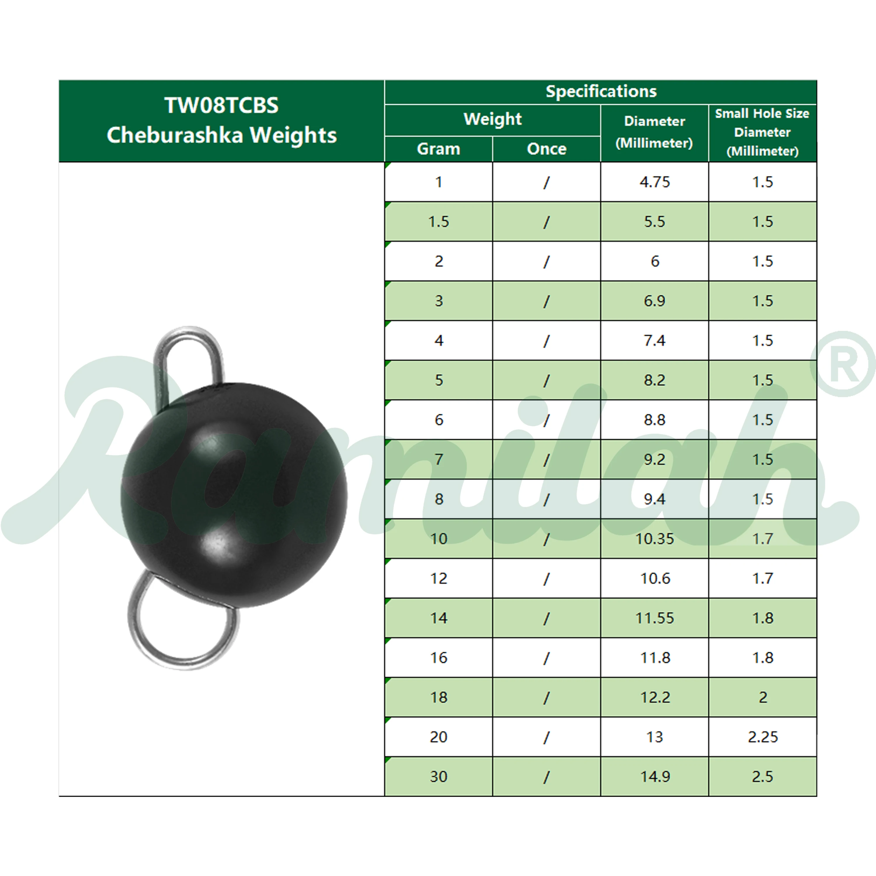 Pesas Cheburashka de tungsteno para jig con mosquetón - imagen 2