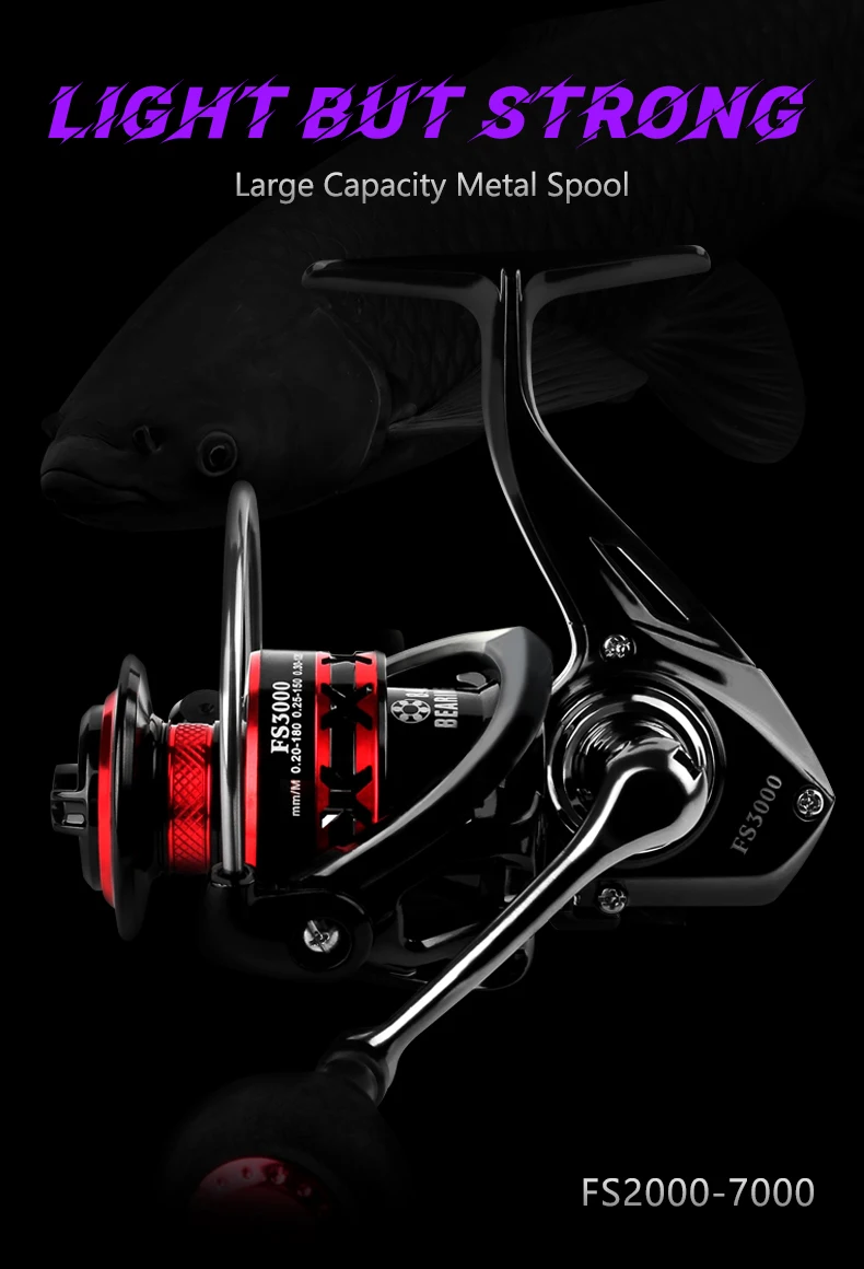 Carrete de pesca DEUKIO de metal con cuerpo robusto