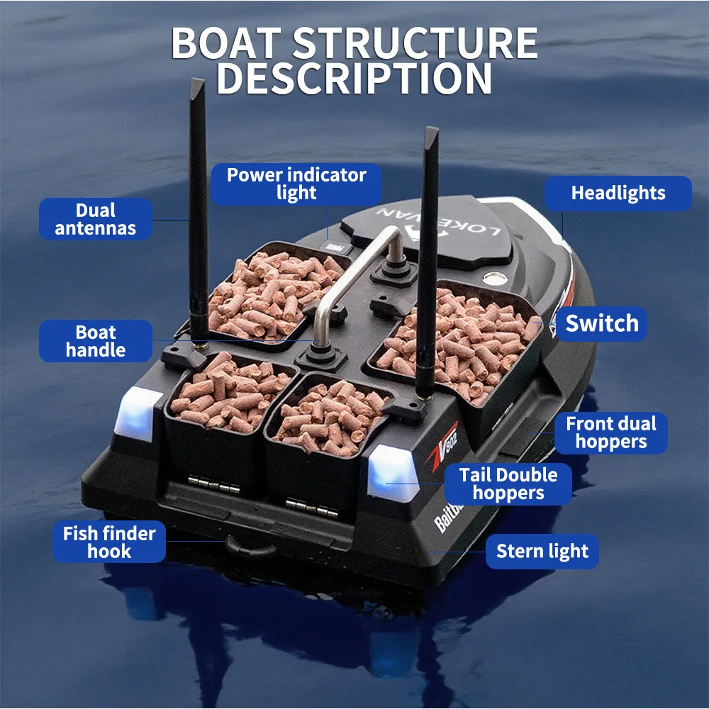 Barco cebador V802 Pro con GPS y retorno automático por pérdida - imagen 2