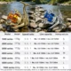 Carrete de pesca con freno máximo y manivela reversible - imagen 4