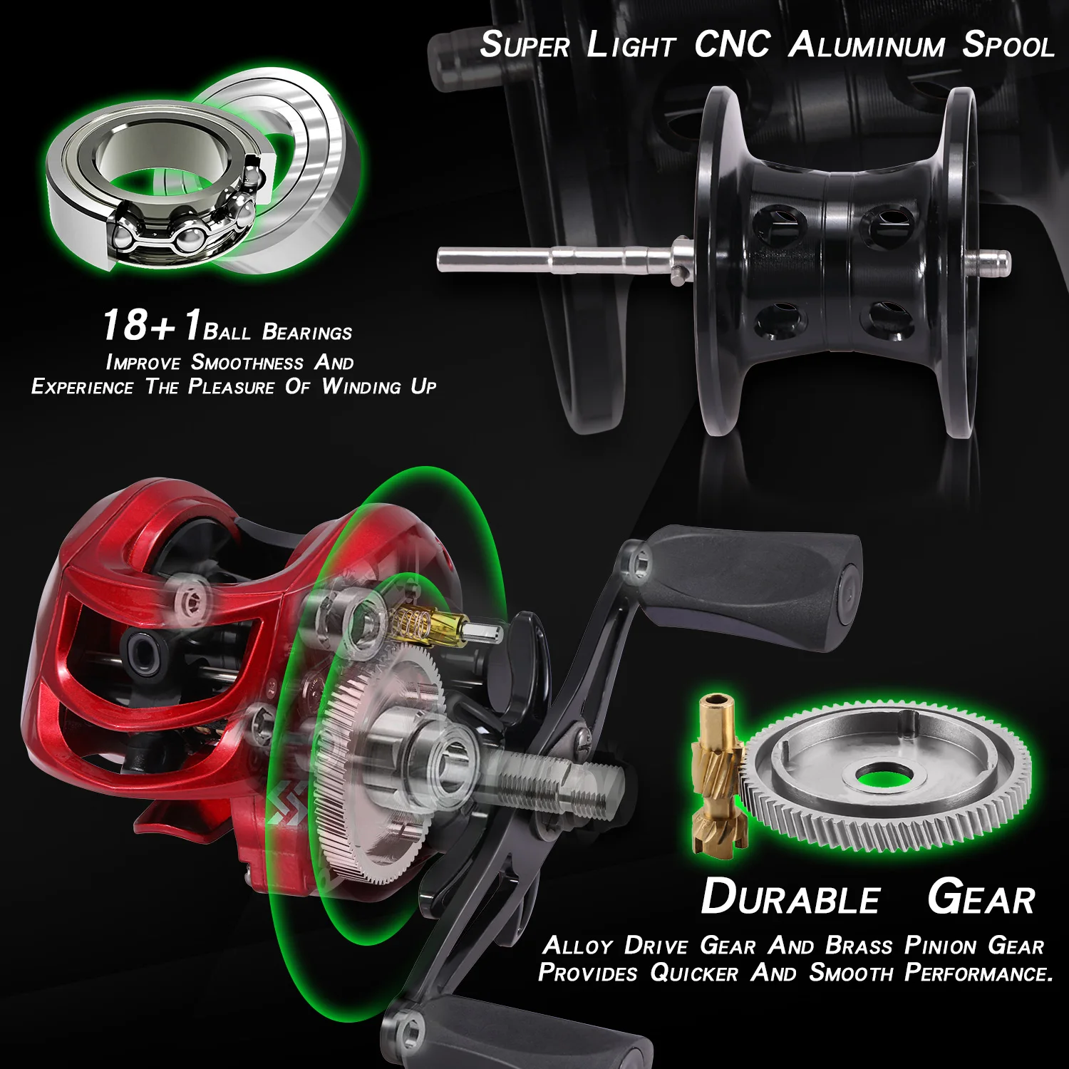 Carrete Sougayilang 7,2:1 spinning – Caña carbono EVA 18+1BB - imagen 5