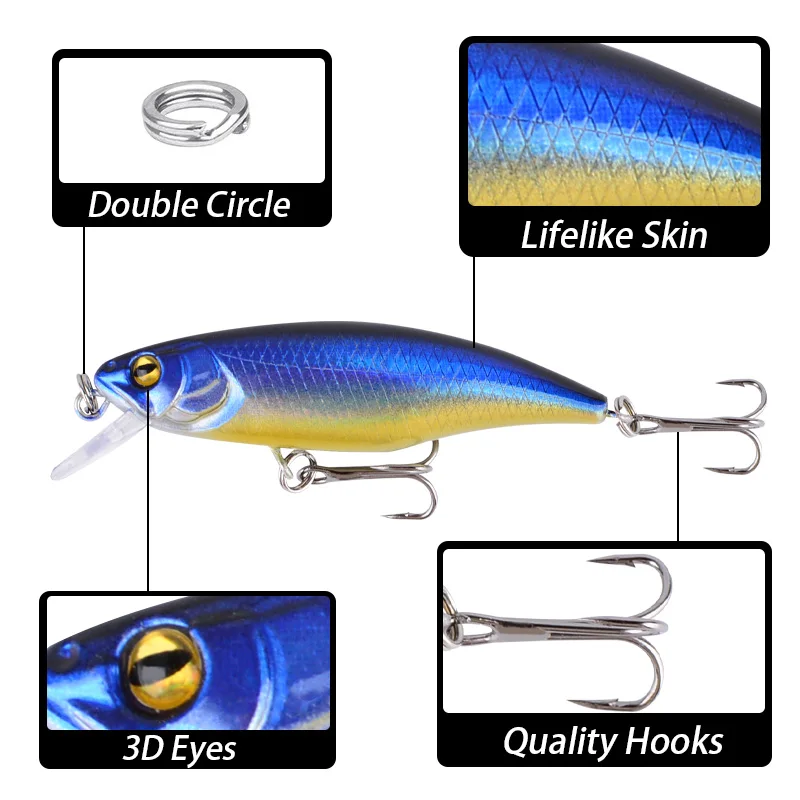 Señuelo Minnow de hundimiento tipo jerkbait para lubina y lucio - imagen 3