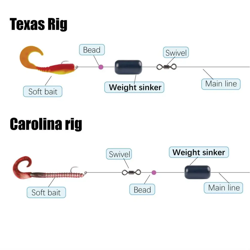 Pesas de barril Carolina Rig MUUNN aerodinámicas para lubina - imagen 5