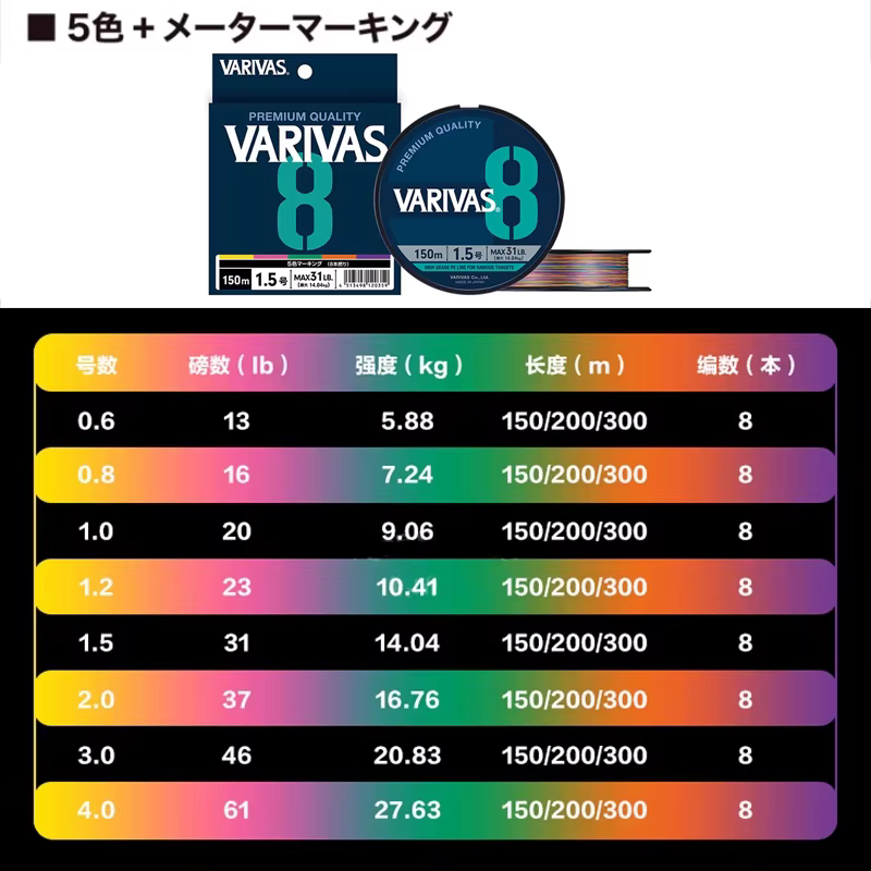 Varivas 8X MaxDrag línea trenzada PE multicolor pesca mar carpa mosca - imagen 5
