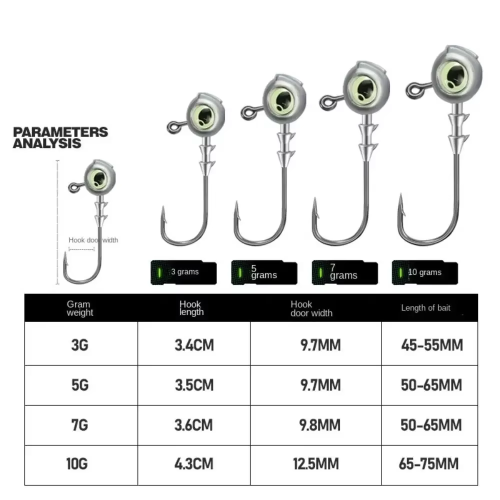 Anzuelos Swimbait de metal con ojos luminosos – alta resistencia